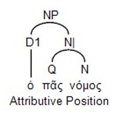 attributive-position-for-pas-2.jpg