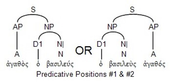 positions-for-the-predicative-adjective.jpg