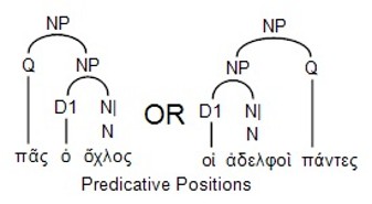 predicative-position-for-pas.jpg